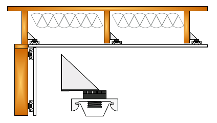 Resilient Sound Isolation Clips Wall