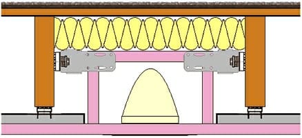 Can Light Isolator Profile