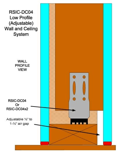 Wall Profile View