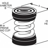 Vibration Isolation