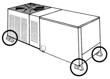 Machine with Spring Mount