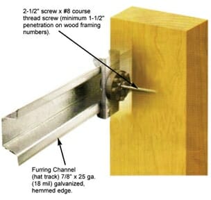 Close up of RSIC Assembly from Acoustical Surfaces.