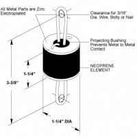 Vibration Isolation