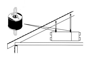 Neoprene Furnace or Air Handler Hanger